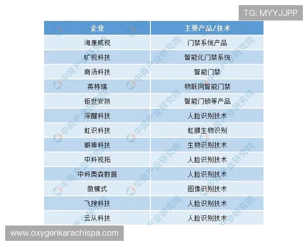 体育买球官网如何选择优质平台确保资金安全与投注体验双重保障指南